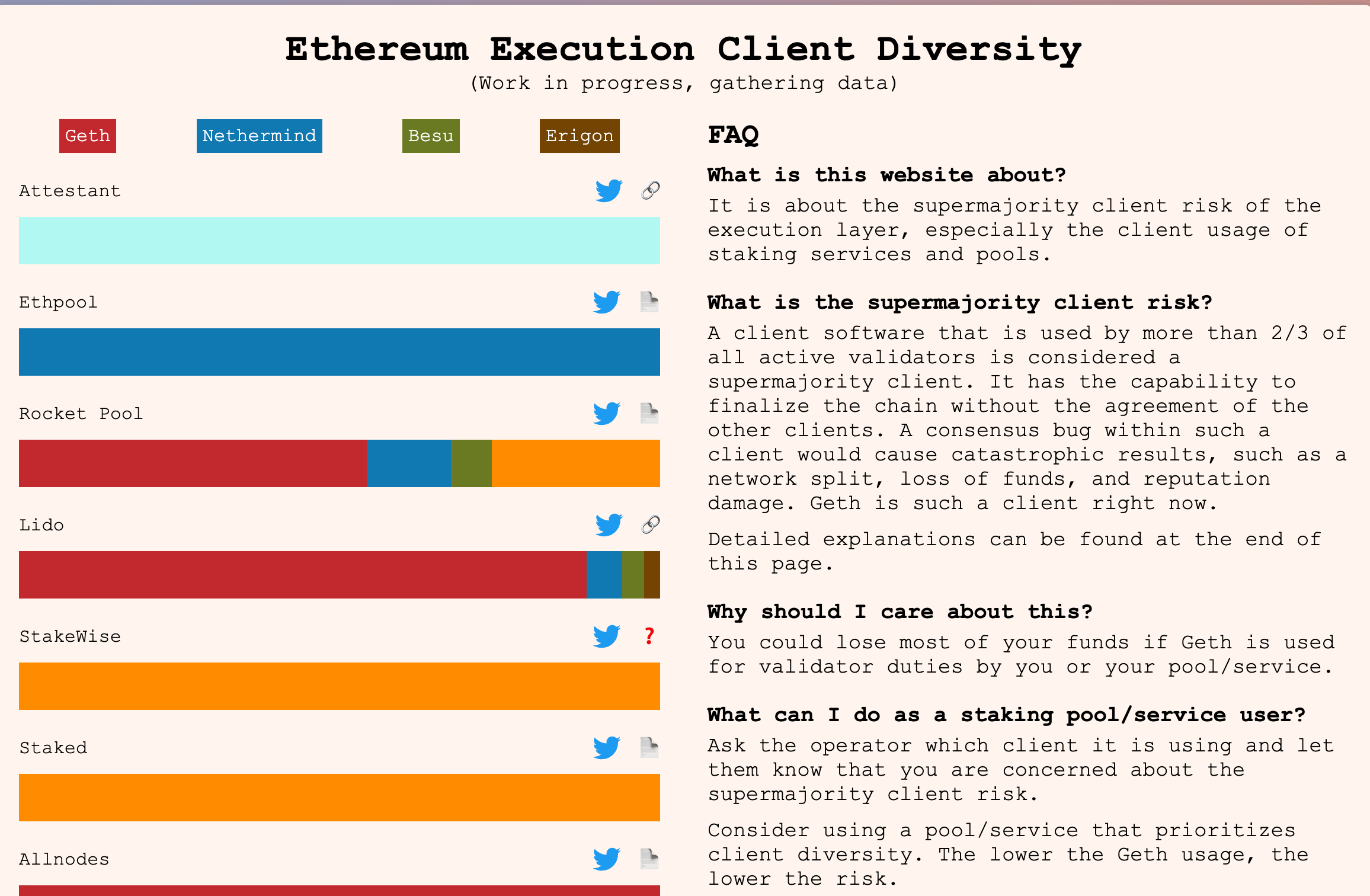 execution-diversity.png