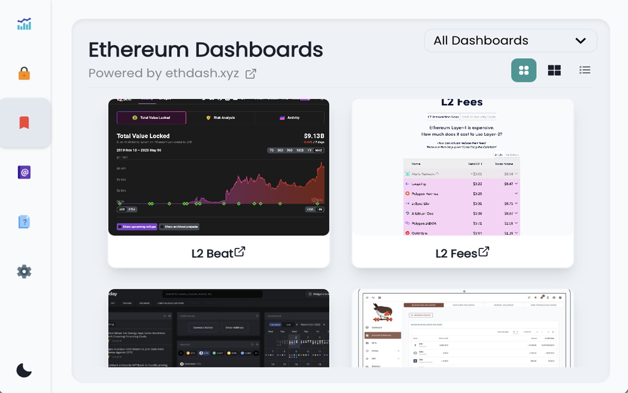 Dashboards